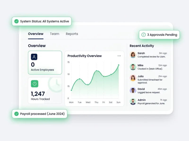 SmartHR Dashboard